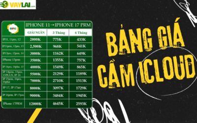 Cập nhật bảng giá cầm iCloud chuẩn mới nhất 2025