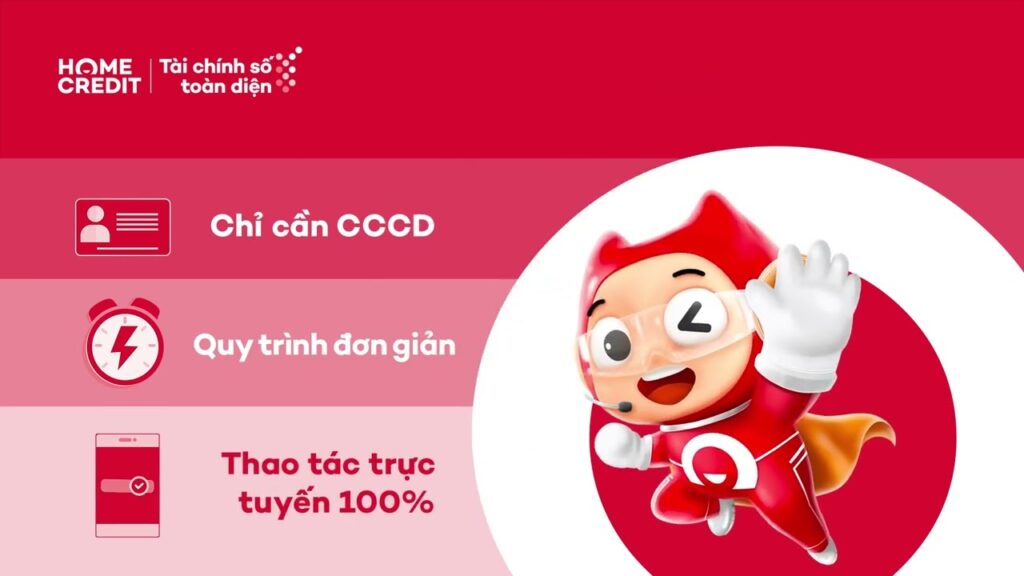 Home Credit có uy tín không? Review Home Credit